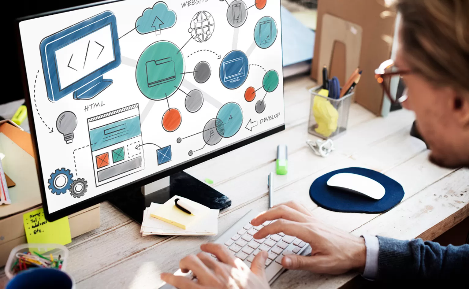 web development process